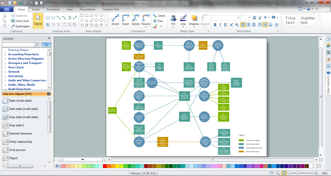 Visio Flowchart Template Download from heavyfacts.weebly.com